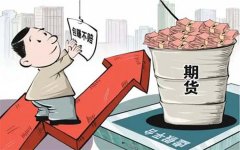 哈尔滨男子被指以虚假承诺诱使他人投资